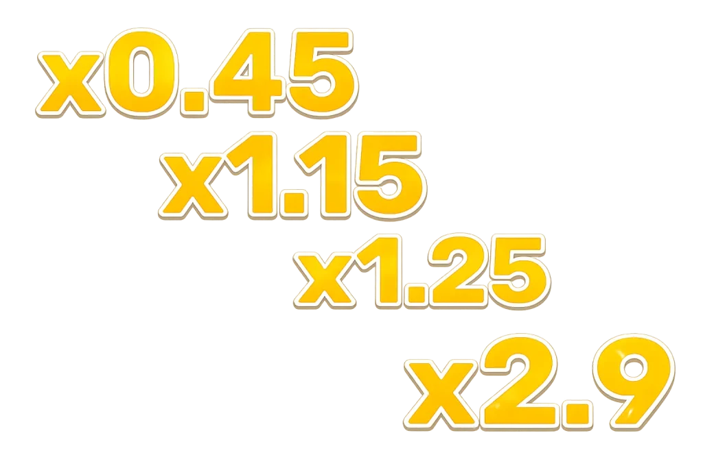 Multiplier Growth